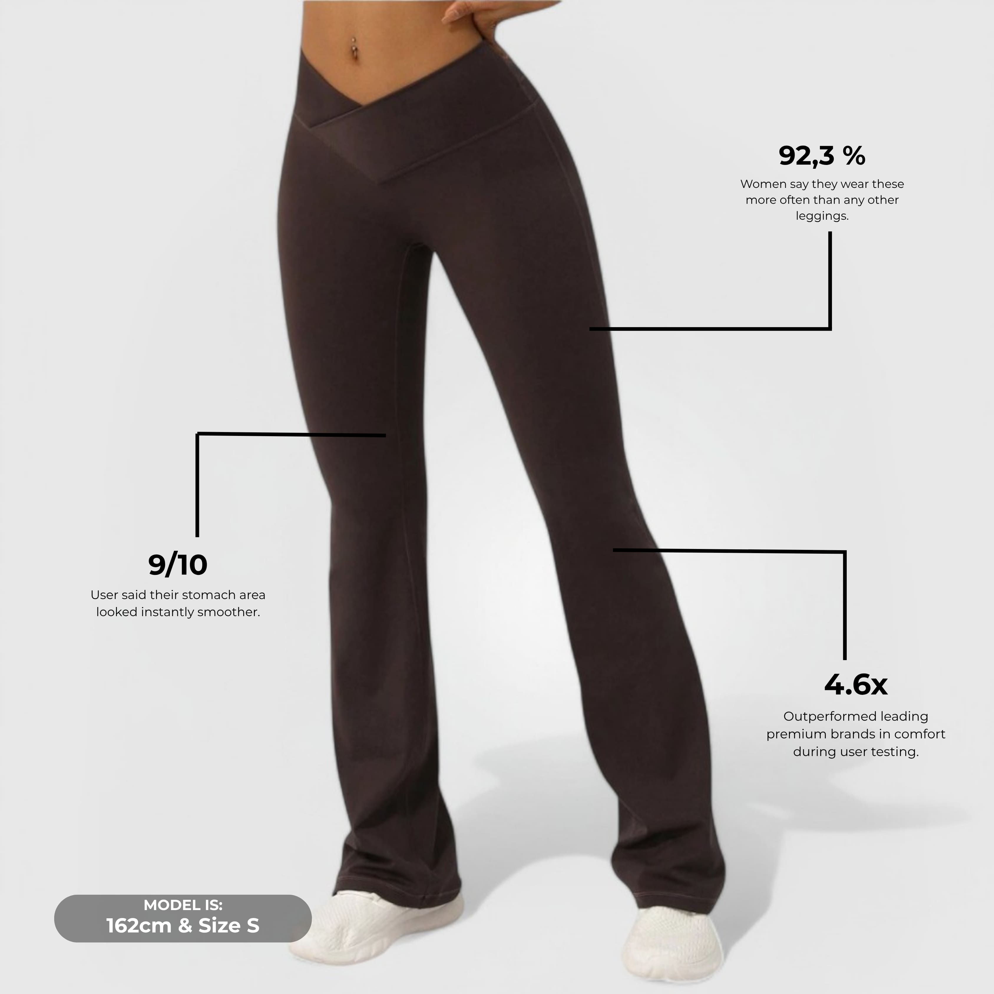 Everyday Flare Pants - Mocha with high-rise fit, soft stretchy fabric, and flattering flared leg for all-day comfort.