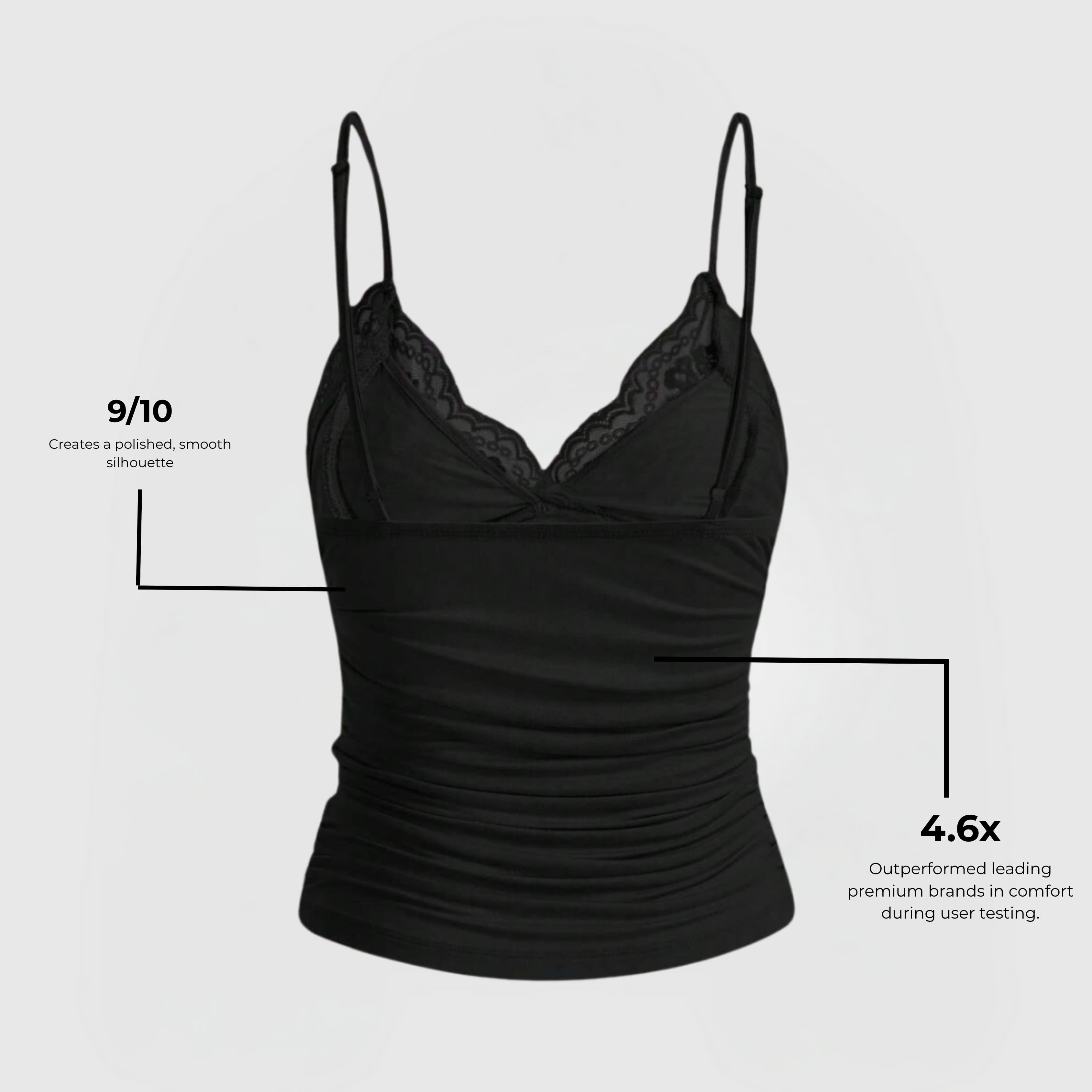 Soft Lace Cami - Black with delicate lace trim, ruched front, adjustable straps, and a smooth, fitted silhouette.
