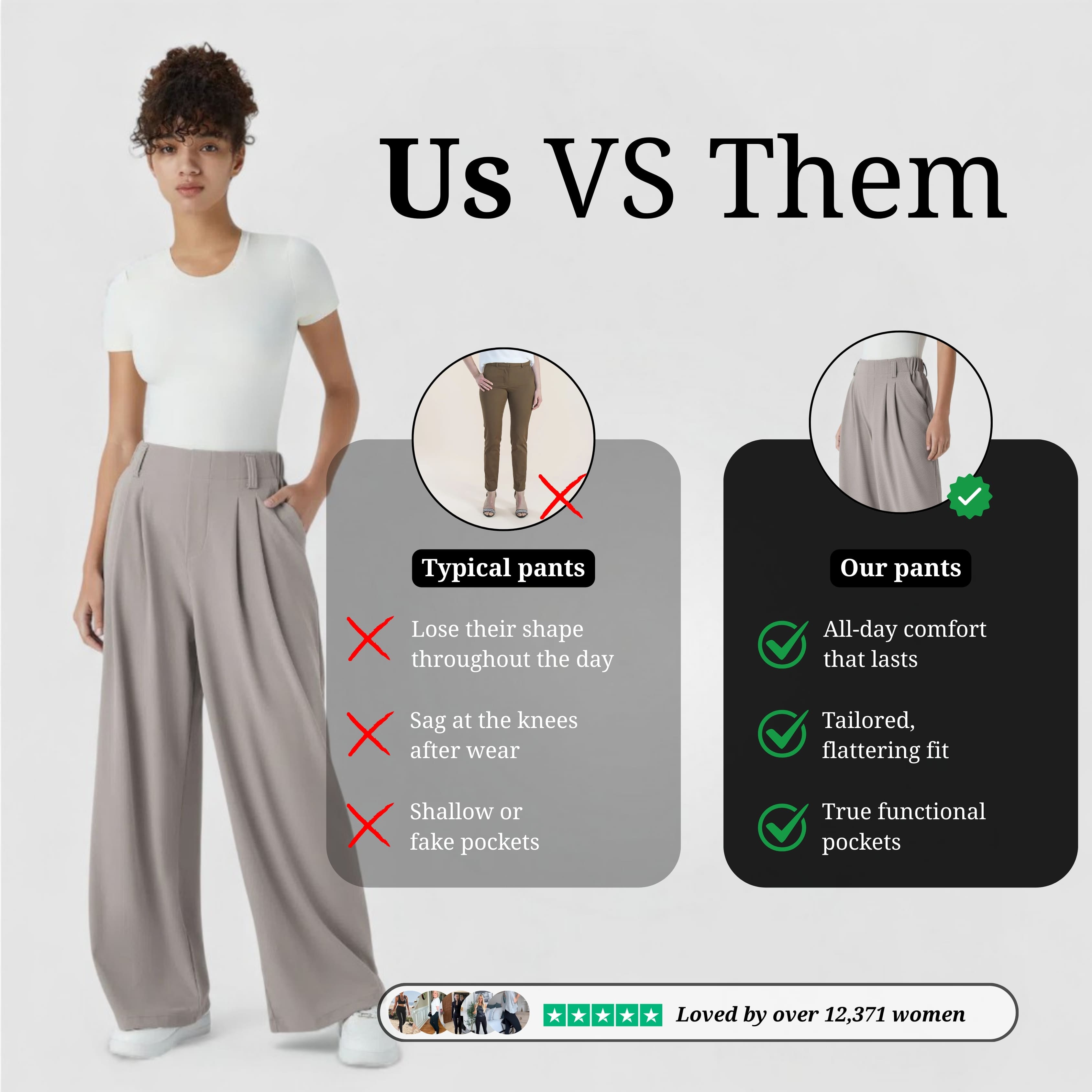 The Effortless Waffle Trouser - Grey