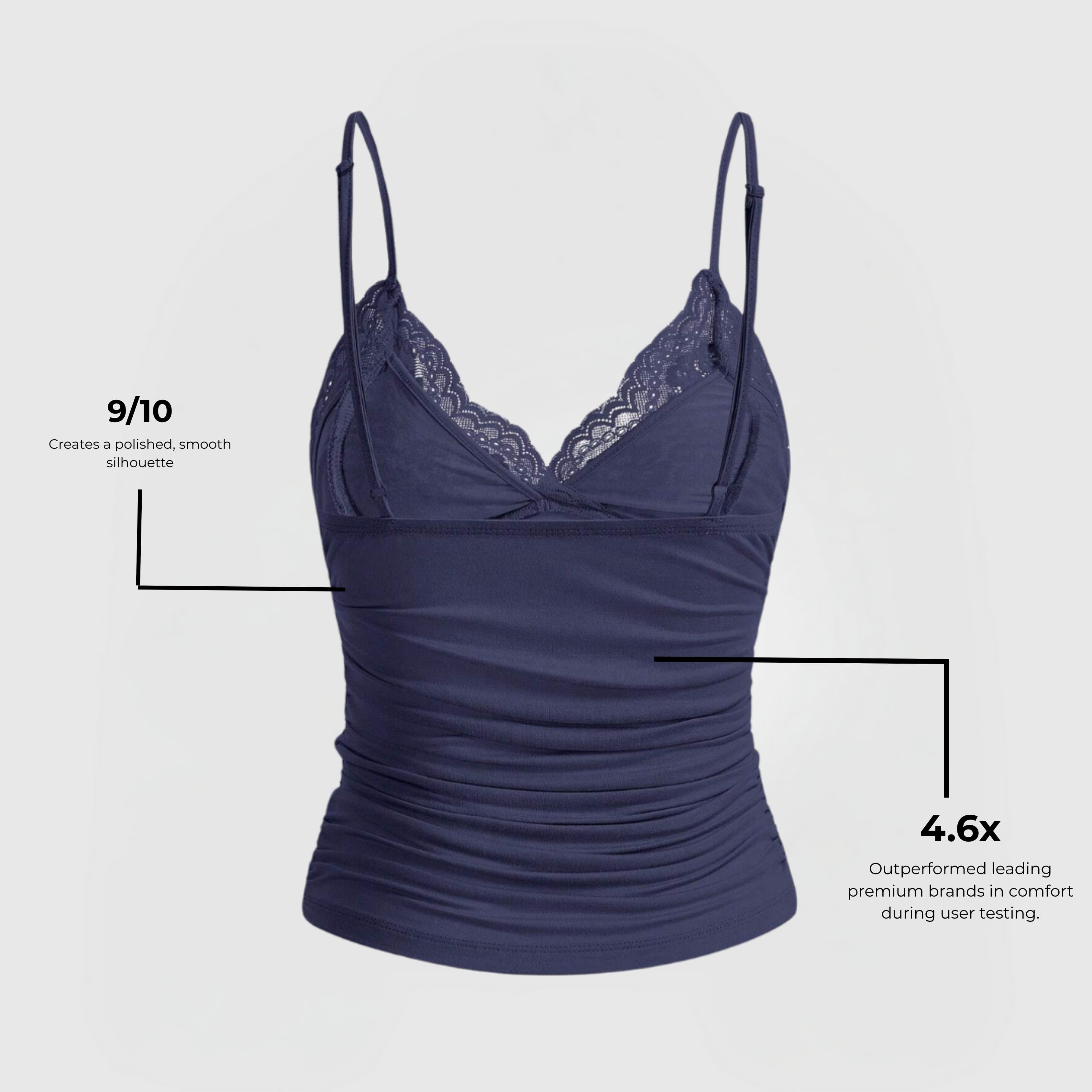 Soft Lace Cami - Blue with delicate lace trim, ruched front, adjustable straps, and a soft, stretchy fit.