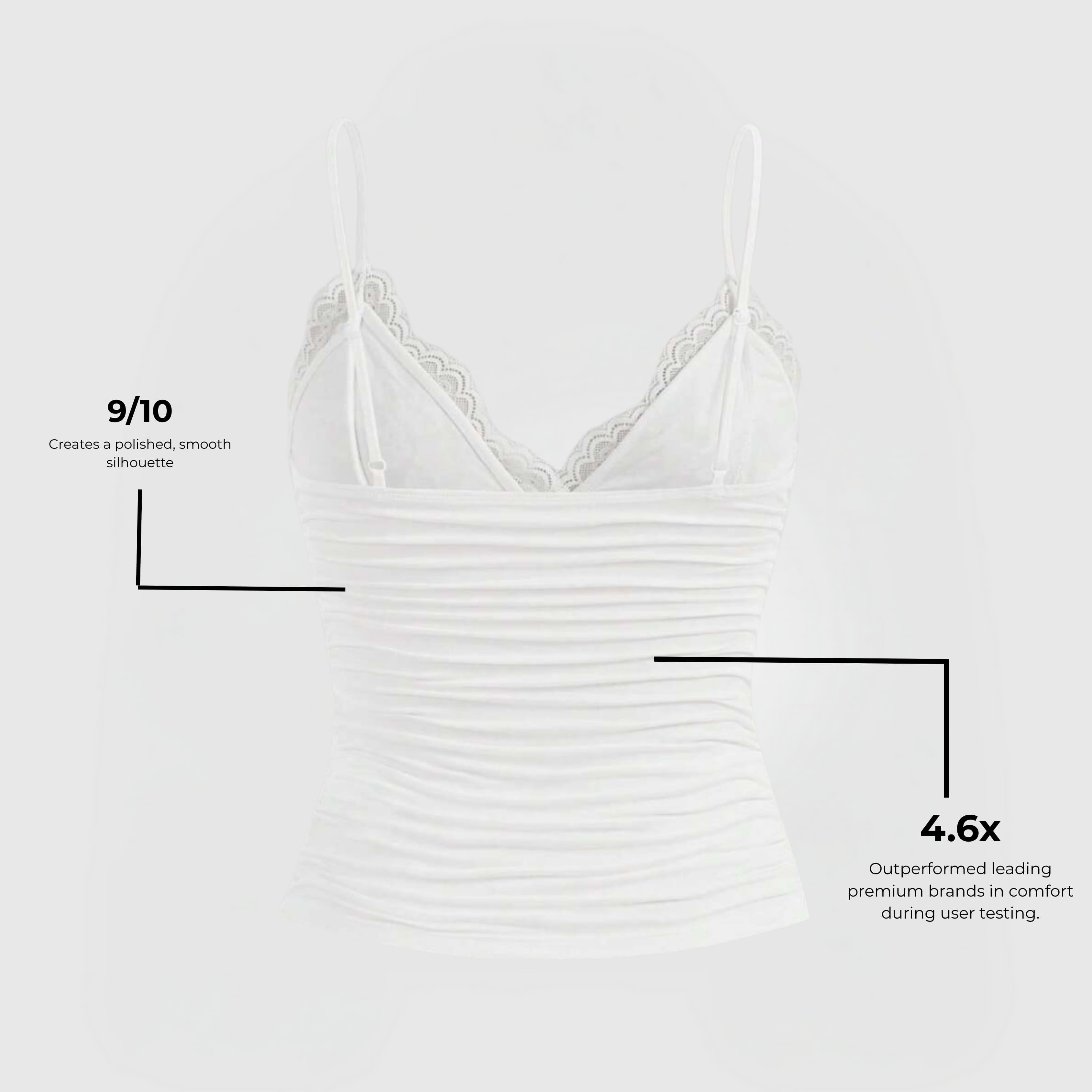 Soft Lace Cami - White featuring delicate lace trim, ruched front, adjustable straps, and a form-fitting silhouette.