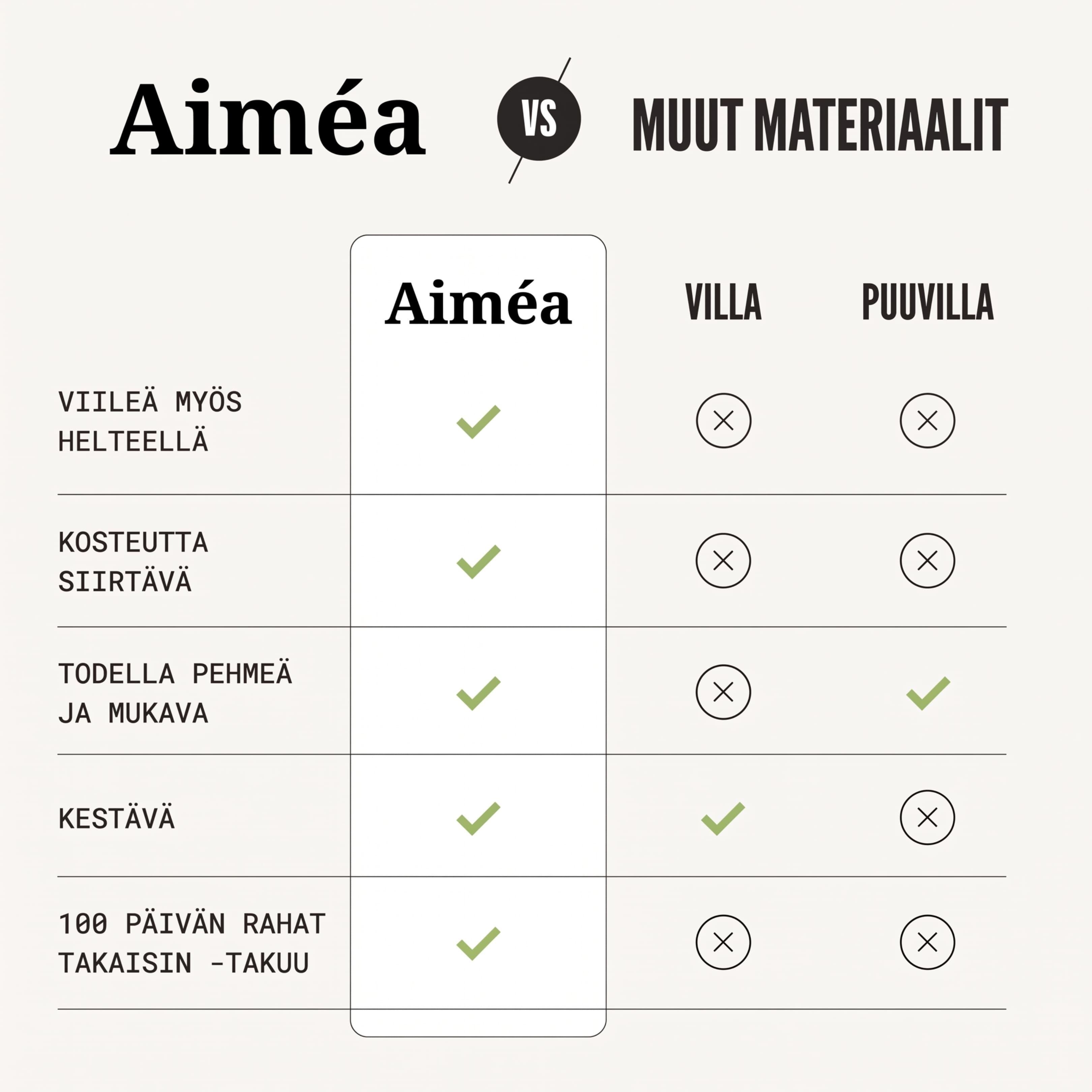 Alpakka Kompressiosukat - Eroon väsyneistä, raskaista ja jomottavista jaloista